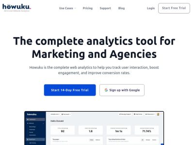 Howuku Analytics - All-in-one Website Analytics Platform